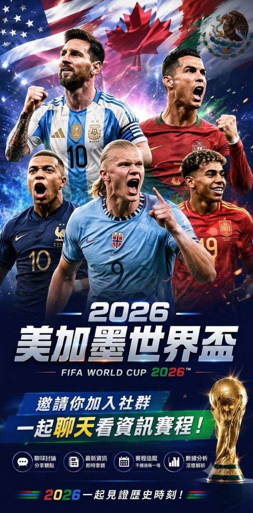 2026世界盃LINE社群Worldcup